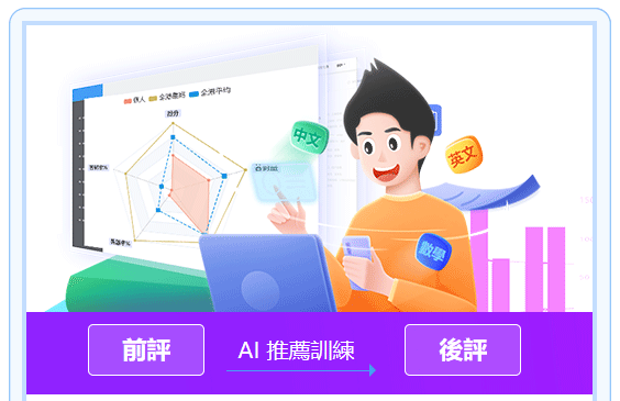 T005-中英數自適應評估-1