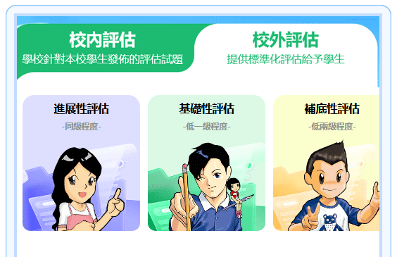 T007-校內外評估-3